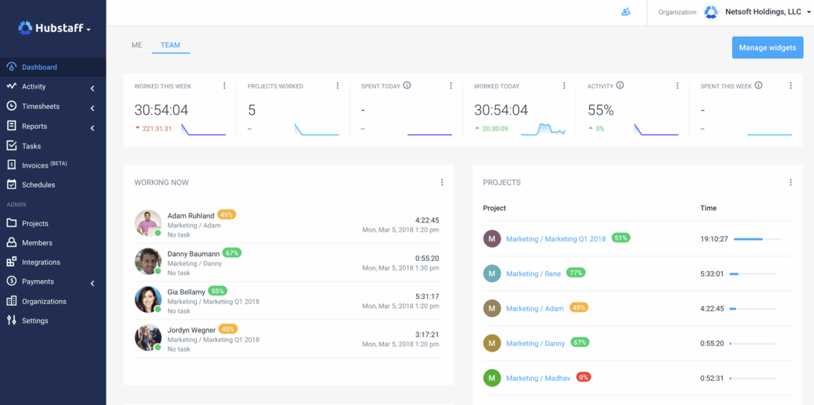 Обзор популярных платформ для учета рабочего времени Обзор популярных платформ для учета рабочего времени