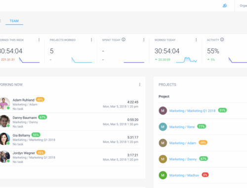 Обзор популярных платформ для учета рабочего времени