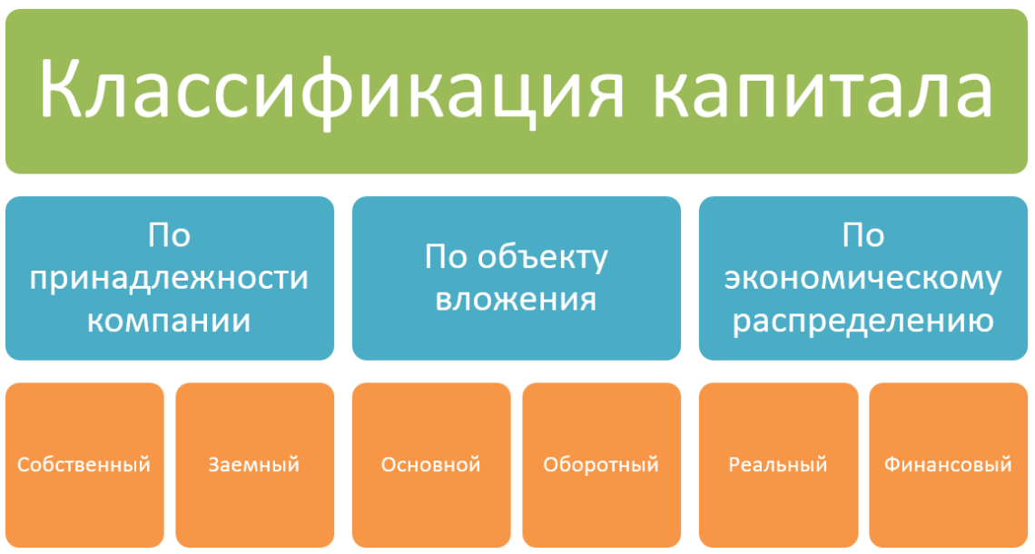 Что такое bitcapital и его основные особенности Что такое bitcapital и его основные особенности