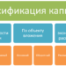 Что такое bitcapital и его основные особенности