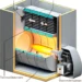 Почему важно правильно выбрать горелки для газовых котлов отопления