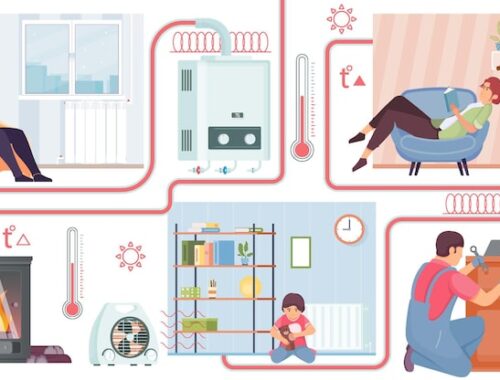 Нормы потребления газа на отопление частного дома в месяц