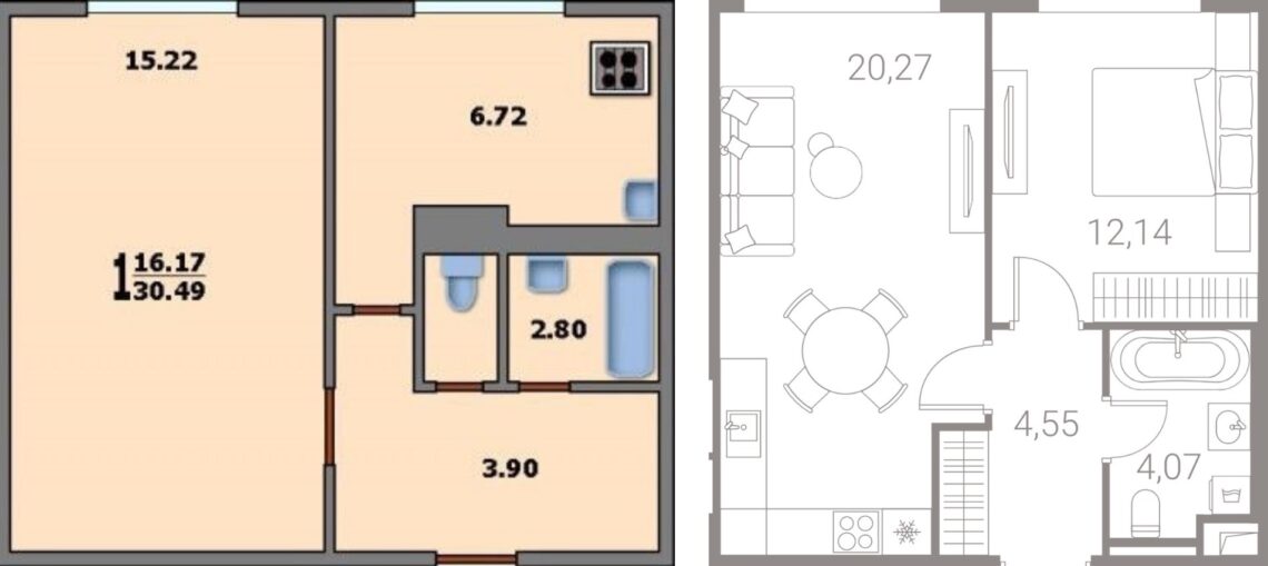Евродвушка — что это и почему в России не популярны советские планировки